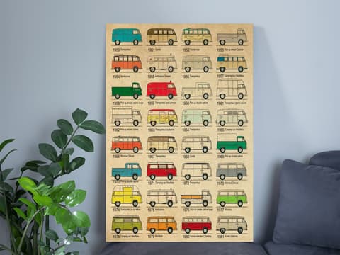 Skitongifts Poster No Frame, Minivan Camping Car Mobile Catalogue Adventure Picnic Hobby, Wall Art, Home Decor