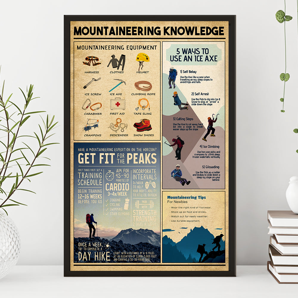 Mountaineering Knowledge