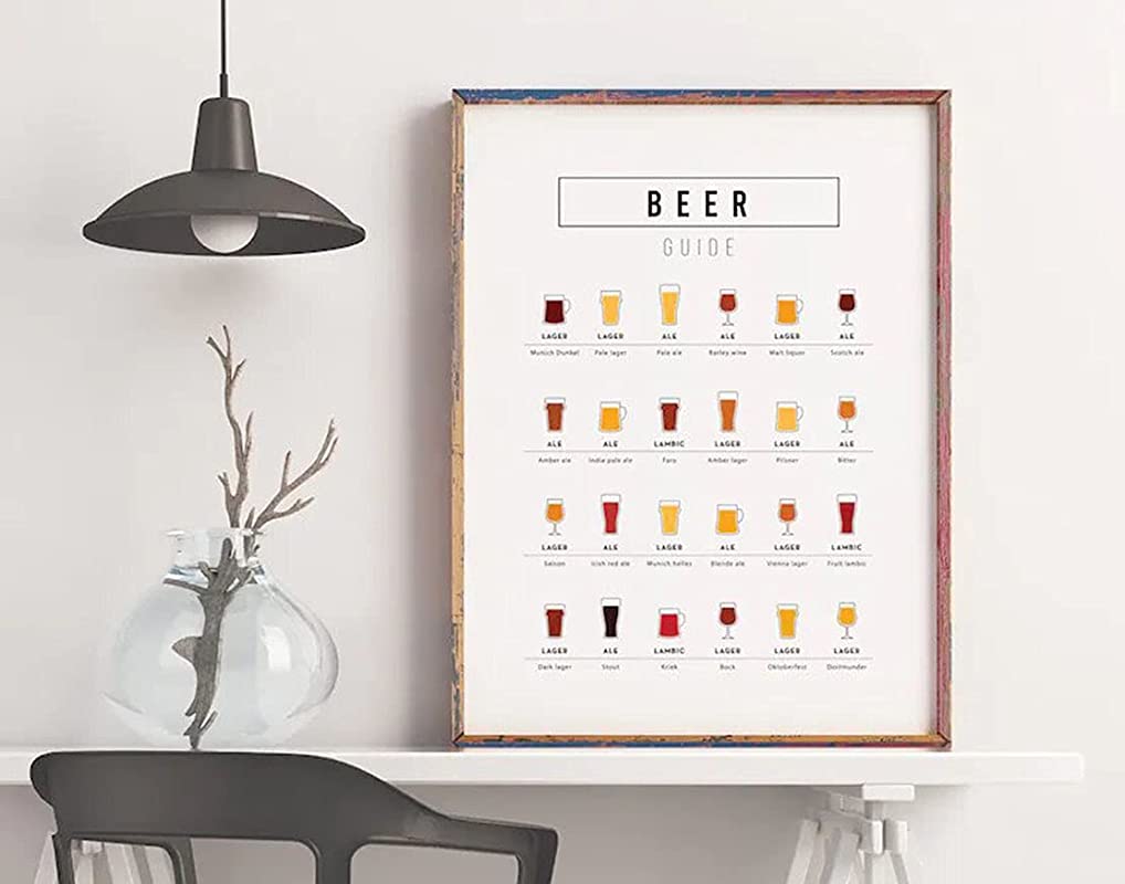 Beer Guide