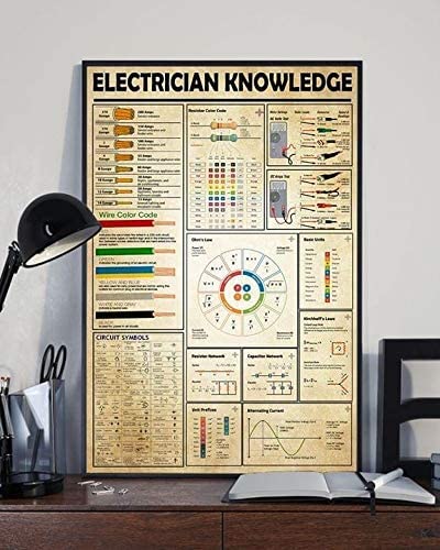 Electrician Knowledge Ver2