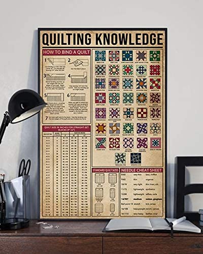Quilting Knowledge How To Bind A Quilt Needle Cheat Sheet