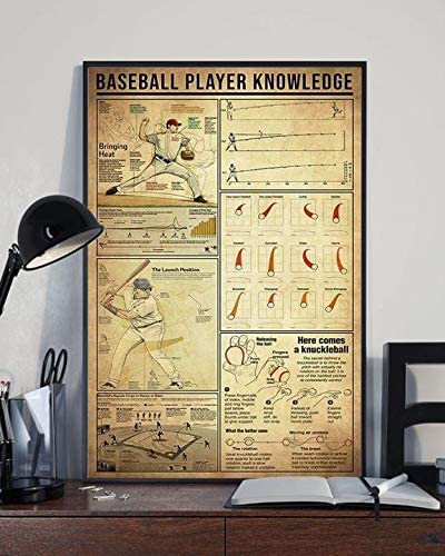 Baseball Player Knowledge