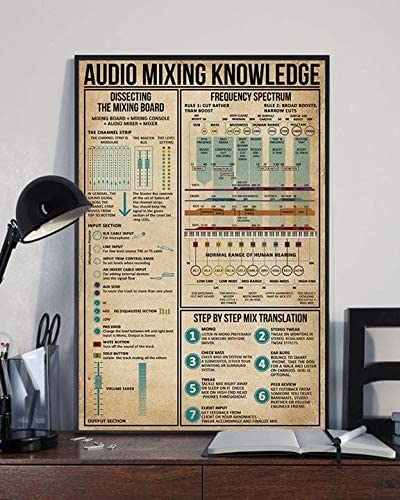 Audio Mixing Knowledge Chart