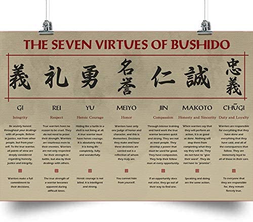 Samurai The Seven Virtues Of Bushido
