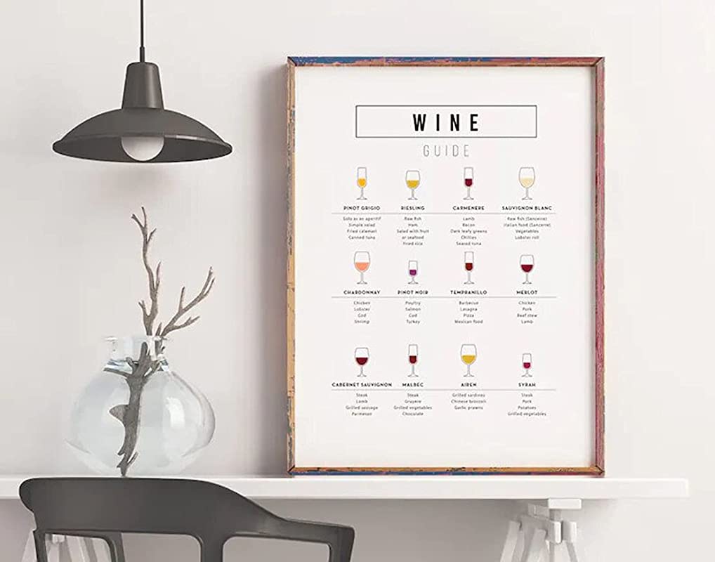 Wine Guide, Wine, Wine Bar Kitchen