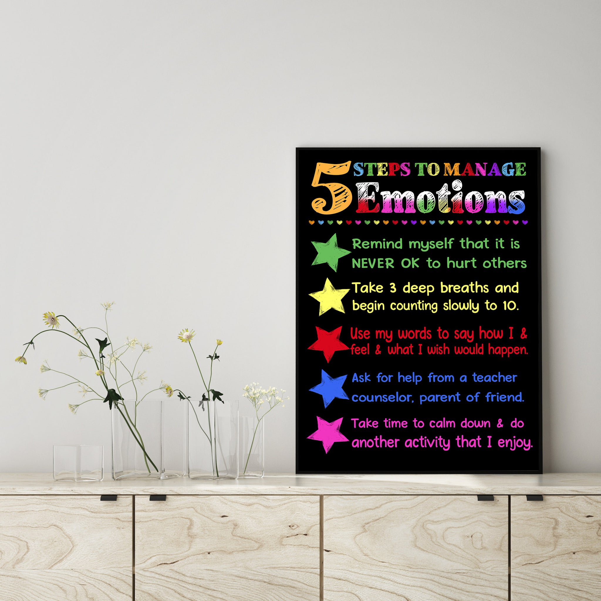 5 Steps To Manage Big Emotions, Emotions Feelings, Chalkboard Sign, Classroom Decor