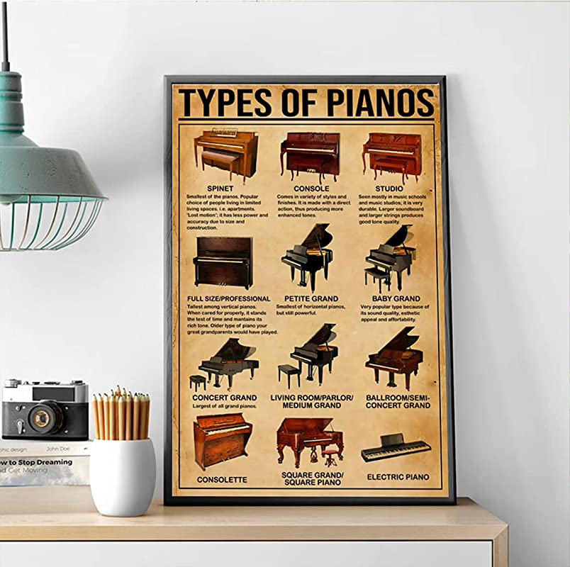 Types of Piano, Piano Knowledge Vintage, Piano Chords Chart Art, Student, Band Music Decor