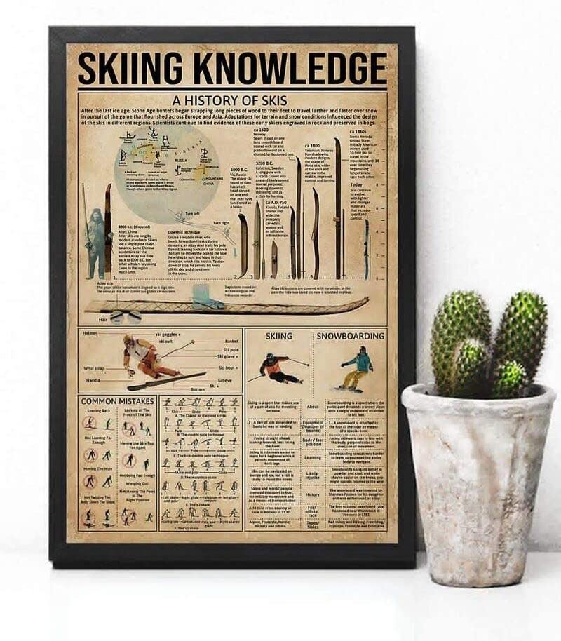 Skiing Knowledge A History Of Skis