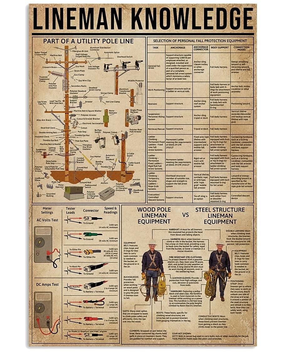Lineman knowledge