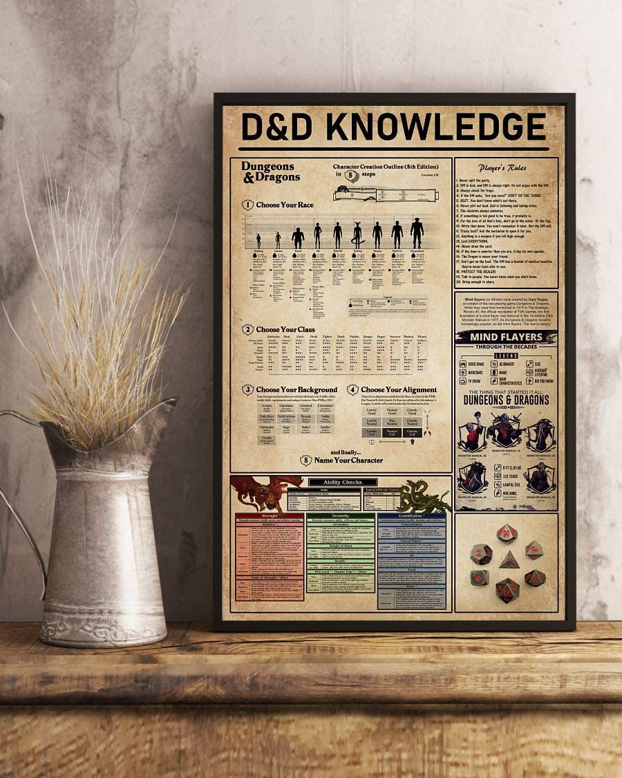 D&D Knowledge Dungeons And Dragons Player's Rules Game 1208