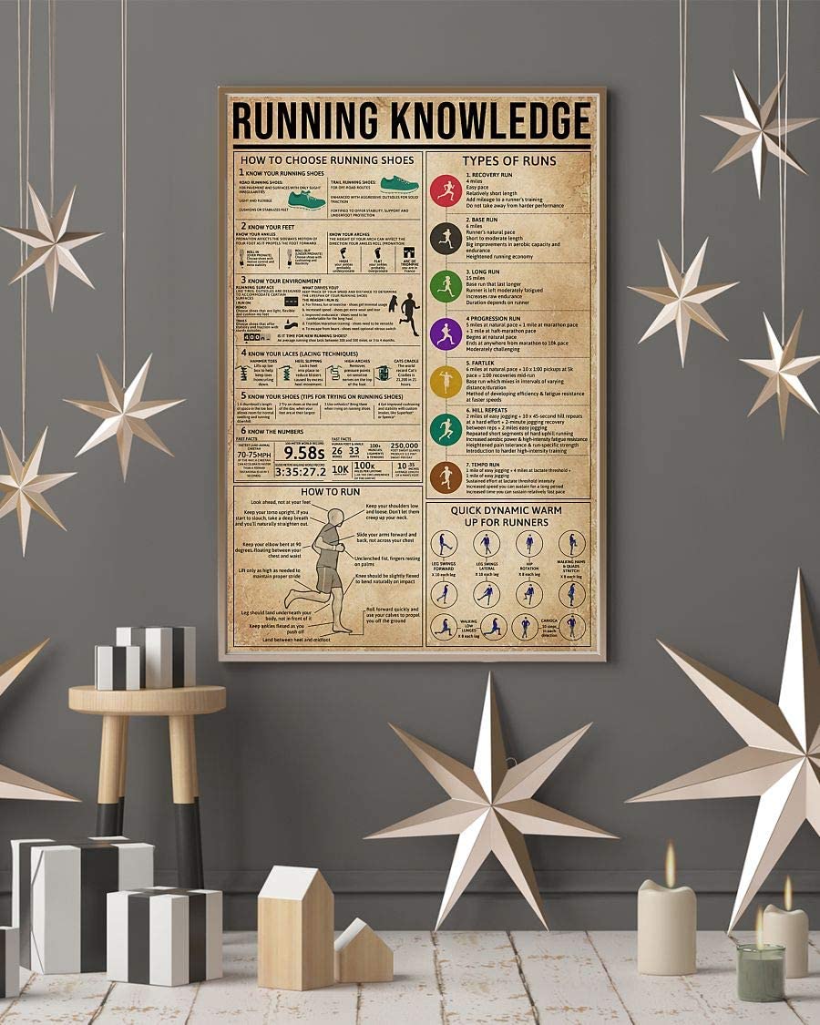 Running Knowledge How To Choose Running Shoes 1208