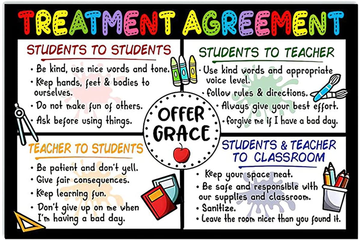 Treatment Agreement, Classroom Rules, Elementary Classroom Rules Classroom Treatmentable