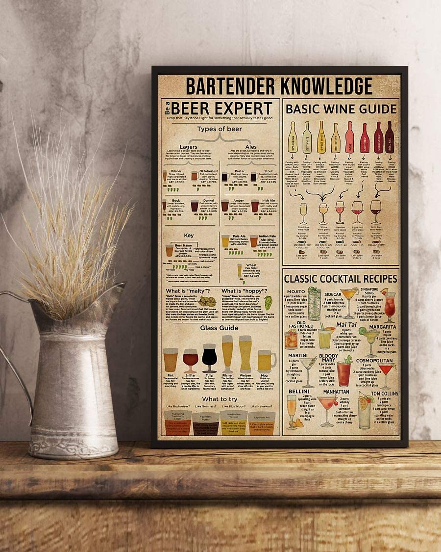 Bartender Knowledge Beer Expert Basic Wine Guide Classic Cocktail Recipes 1208