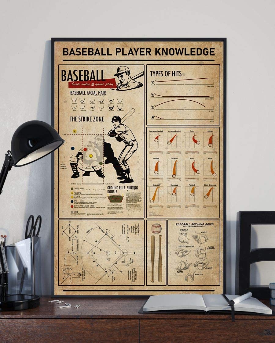 Baseball Player Knowledge Baseball Facial Hair The Strike Zone 1208