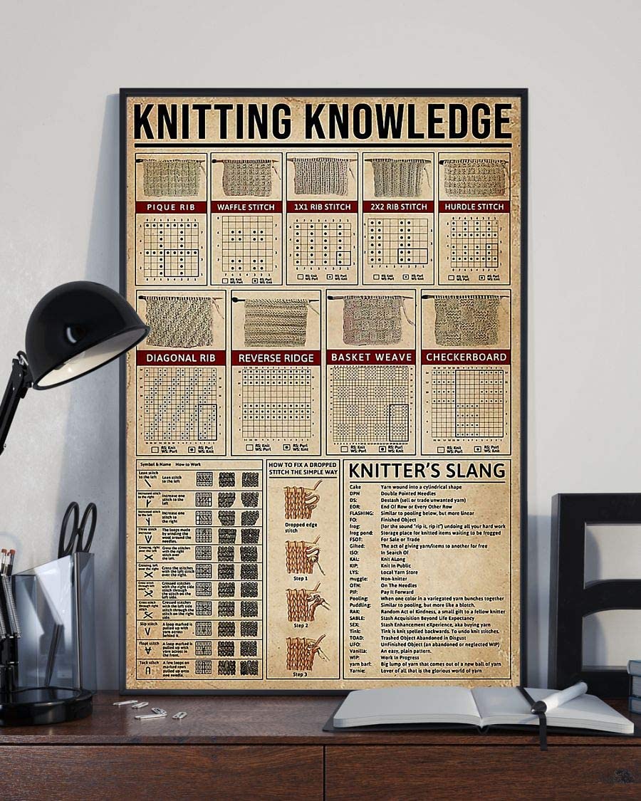 Knitting Knowledge 1208
