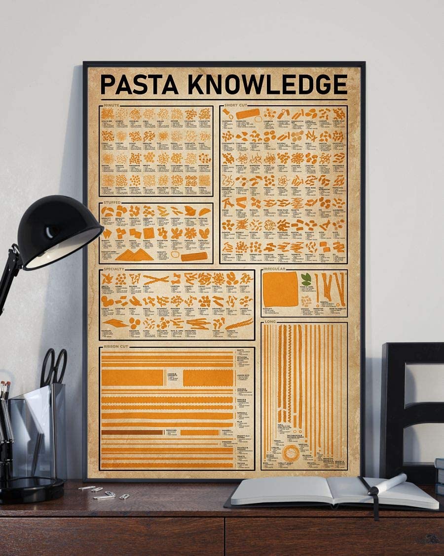 Pasta Knowledge 1208
