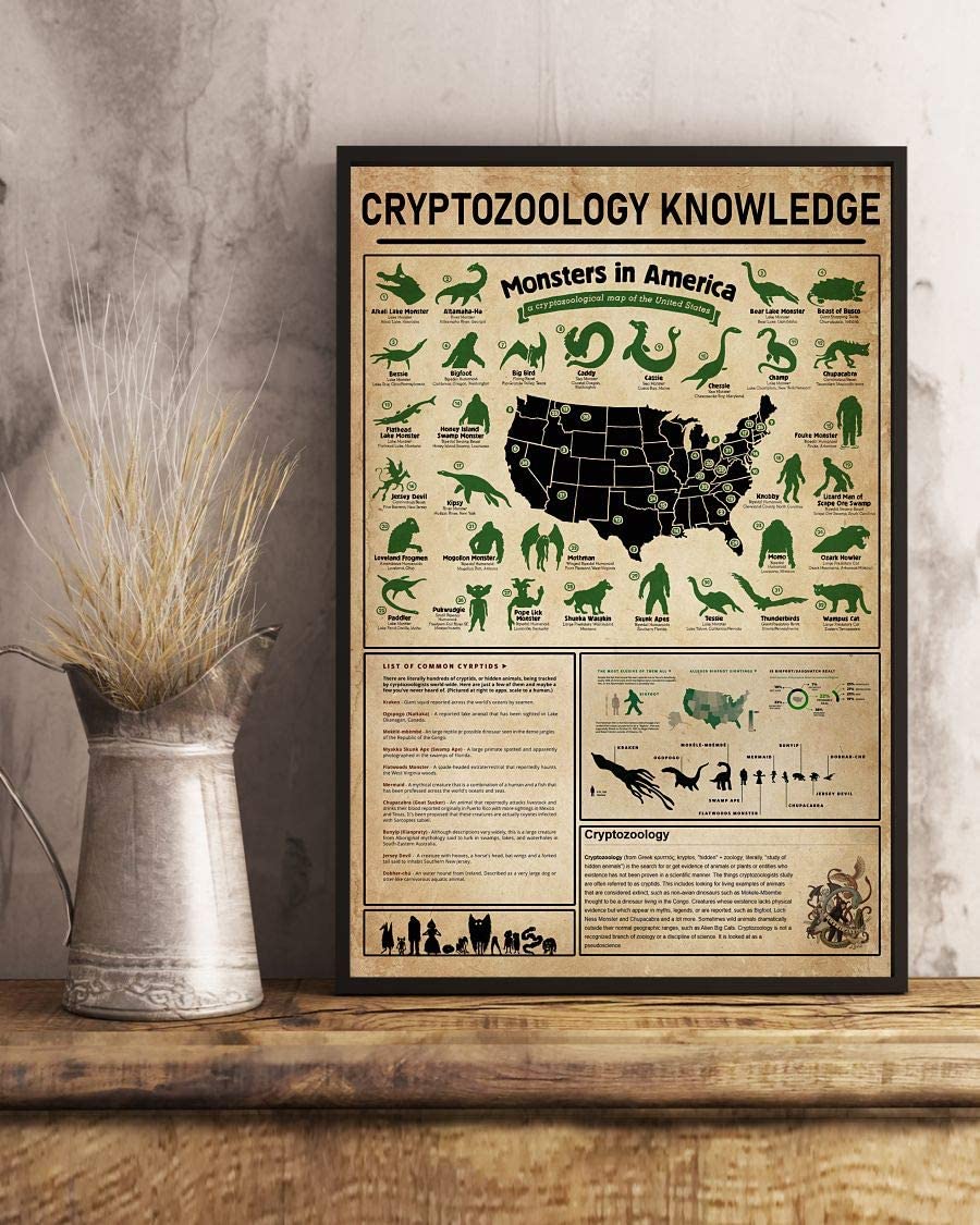 Cryptozoology Knowledge Monsters In America 1208