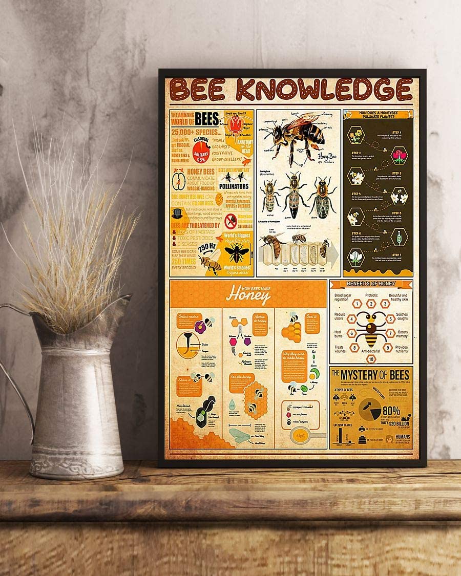 Bee Knowledge 1208