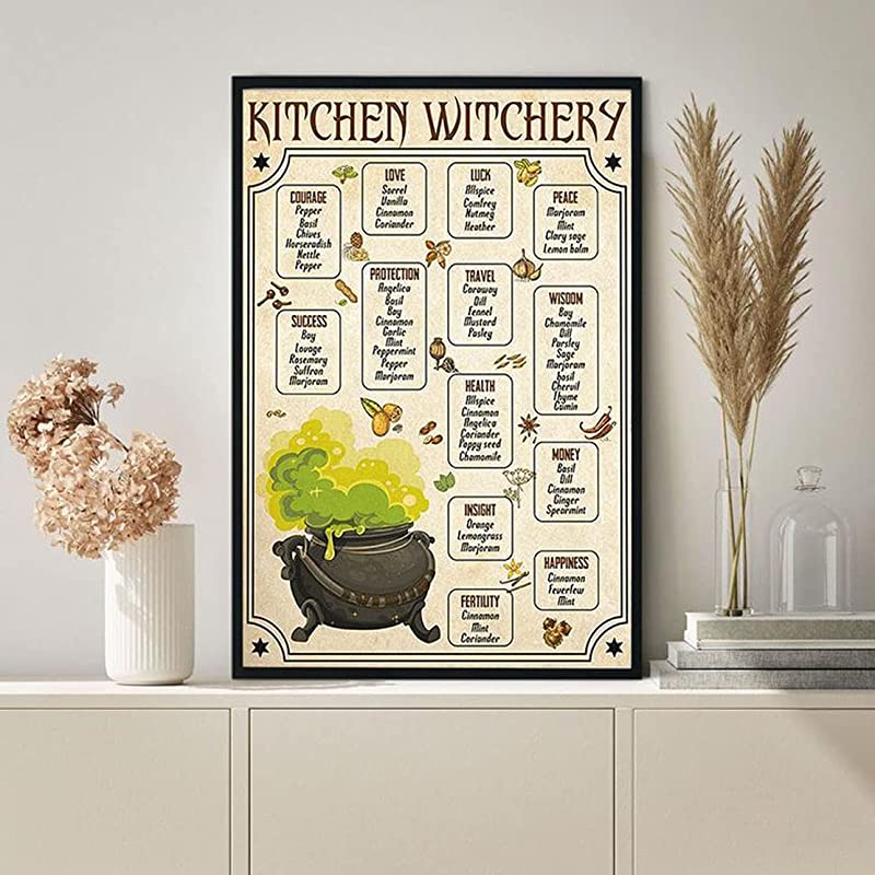Kitchen Witchery, Witches Magic Knowledge, Magic Kitchen Blessing Incense Artwork