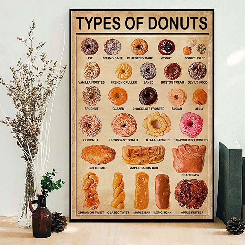 Types of Donuts, Baking Knowledge, Baking, Baking, Bakers Baking Kitchen Decor