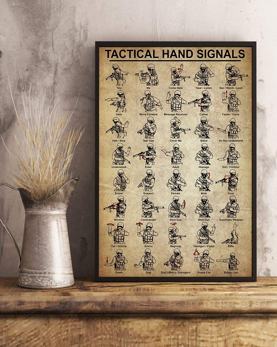 Tactical Hand Signals 1208