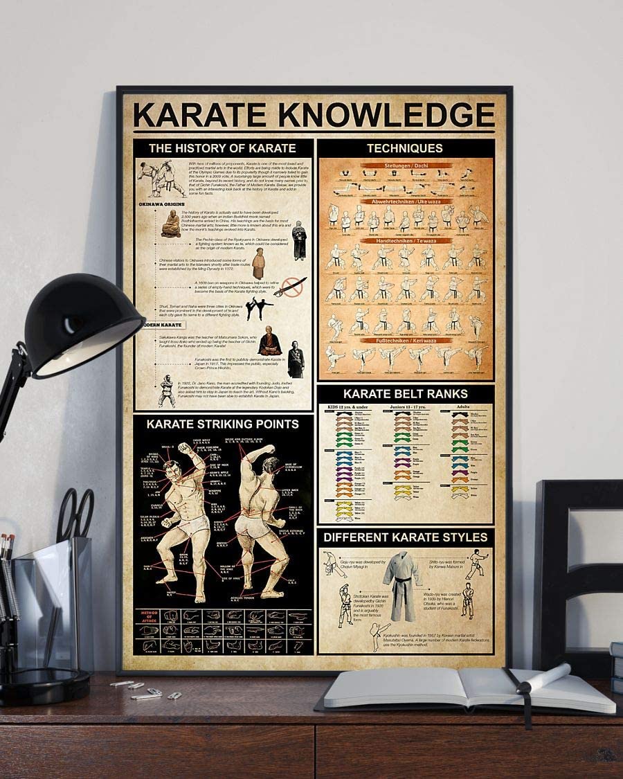 Karate Knowledge The History Of Karate 1208