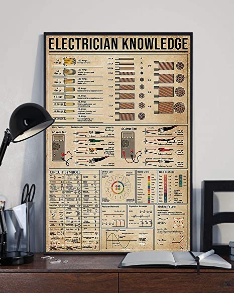 Electrician Knowledge