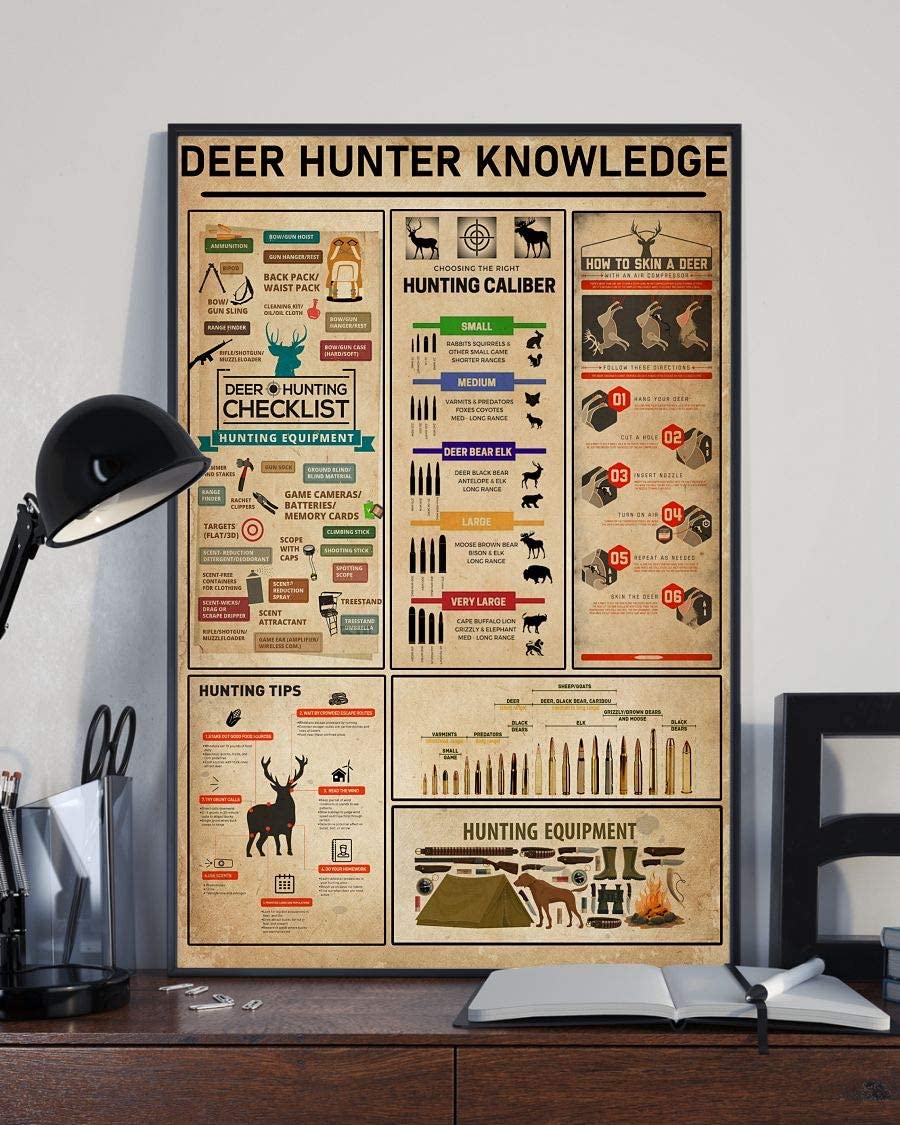 Deer Hunter Knowledge Deer Hunting Checklist Hunting Equipment 1208