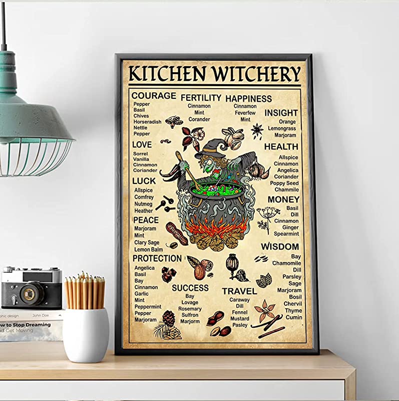 Kitchen Witchery, Witches Magic Knowledge, Magic, Kitchen Blessing Halloween Decor