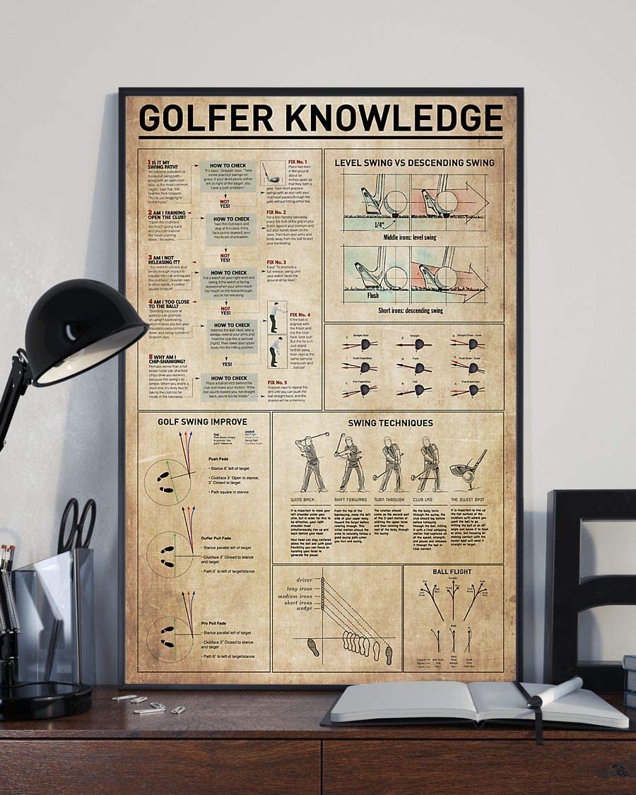 Golfer Knowledge Golf Swing Improve 1208