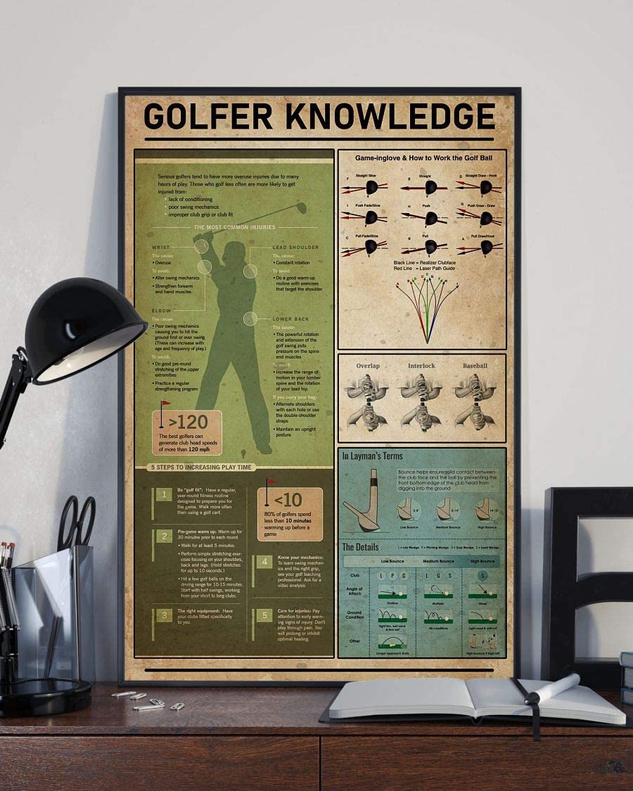 Golfer Knowledge Game Inglove How To Work The Golf Ball 1208