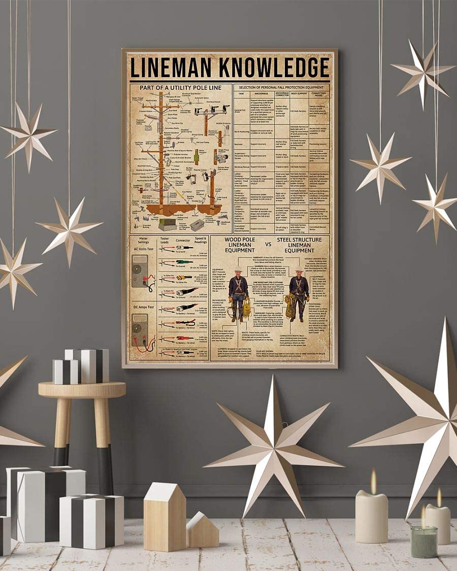 Lineman Knowledge Part Of A Utility Pole Line 1208
