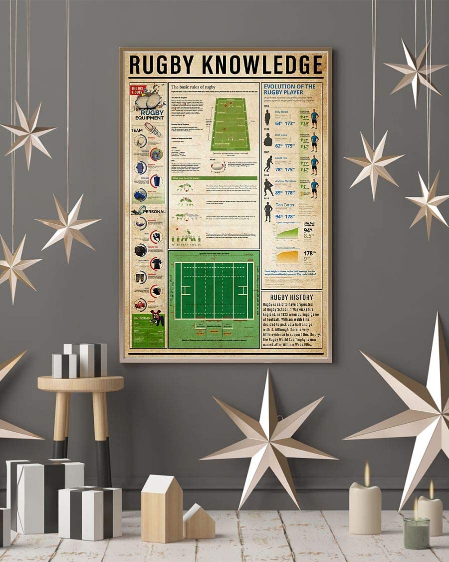 Rugby Knowledge Evolution Of The Rugby Player 1208
