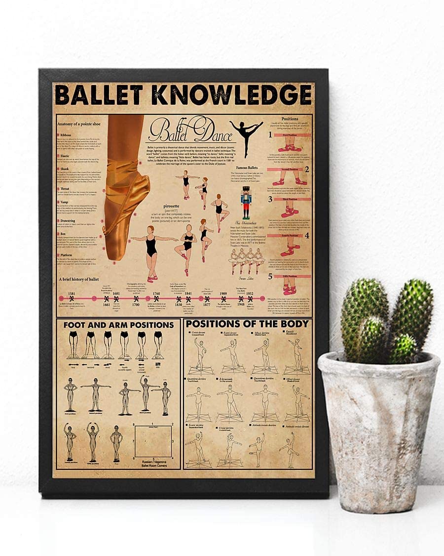 Ballet Knowledge Ballet Dance 1208