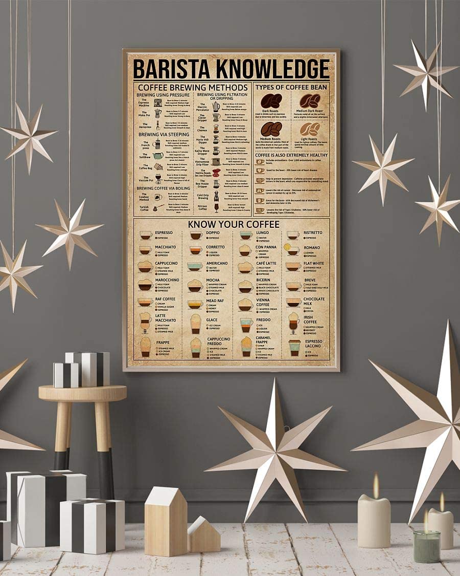 Barista Knowledge Coffee Brewing Methods Know Your Coffee 1208