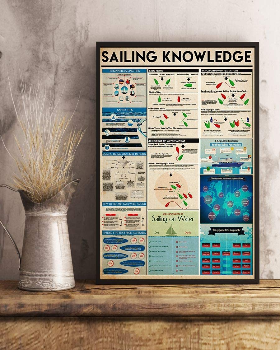 Sailing Knowledge 1208