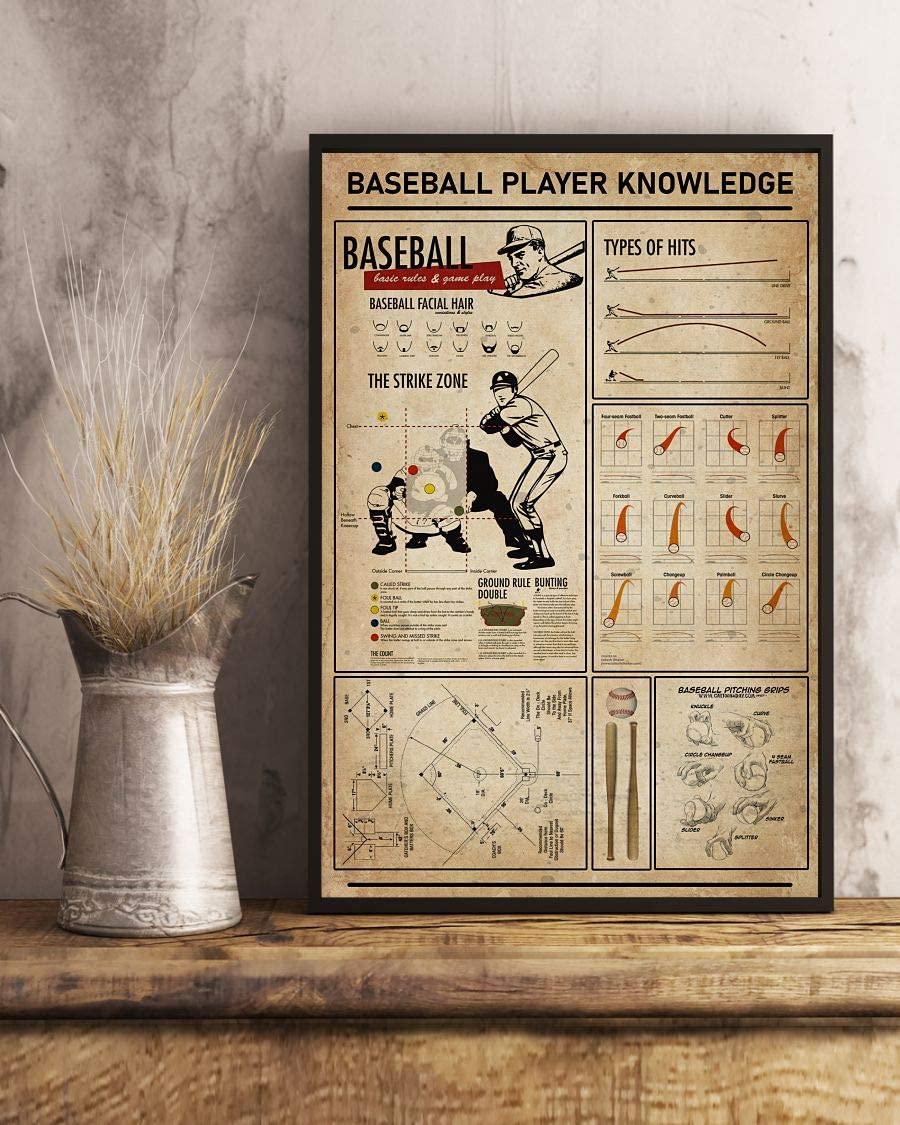 Baseball Player Knowledge Baseball Facial Hair The Strike Zone 1208