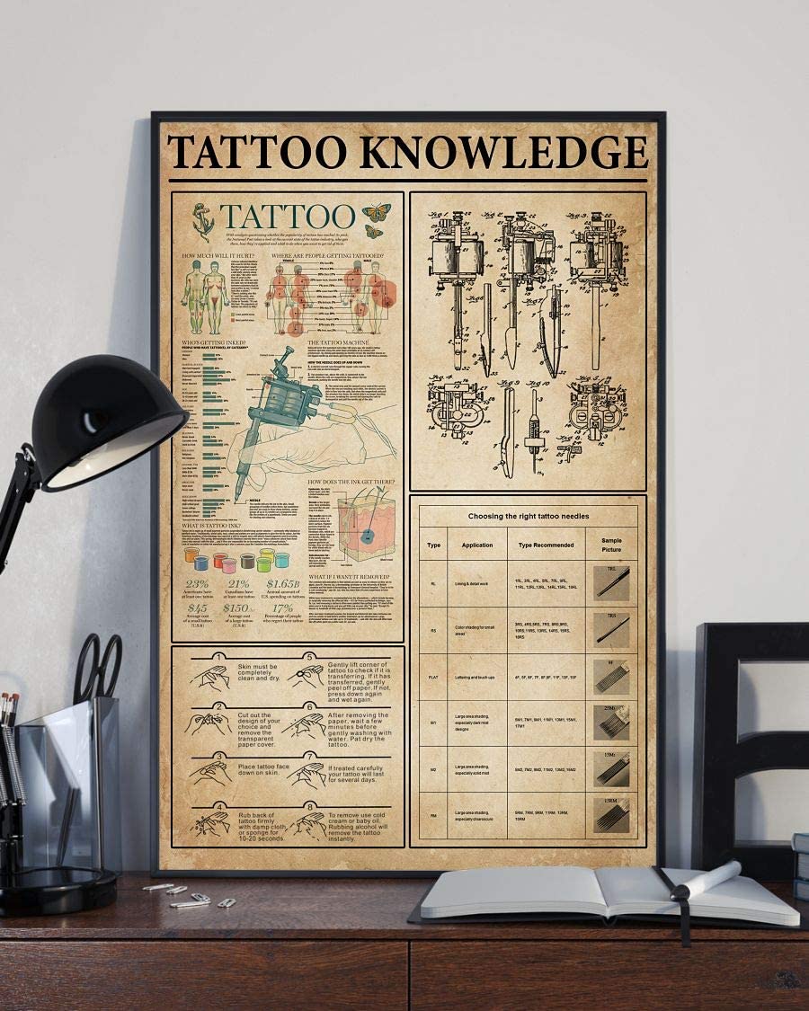 Tattoo Knowledge 1208