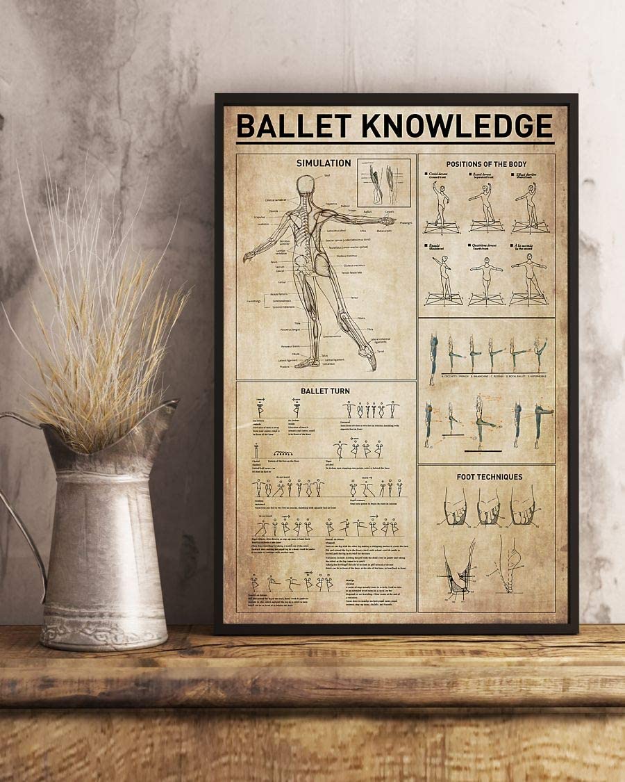 Ballet Knowledge Simulation Ballet Turn Positions Of The Body 1208