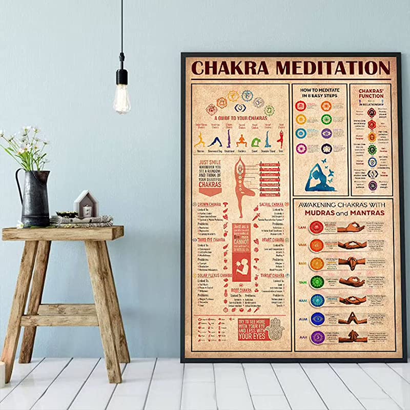 Yoga Chakra Meditation, Chakra Healing, Yoga, Practice Yoga from Home, Yoga Studio Decor