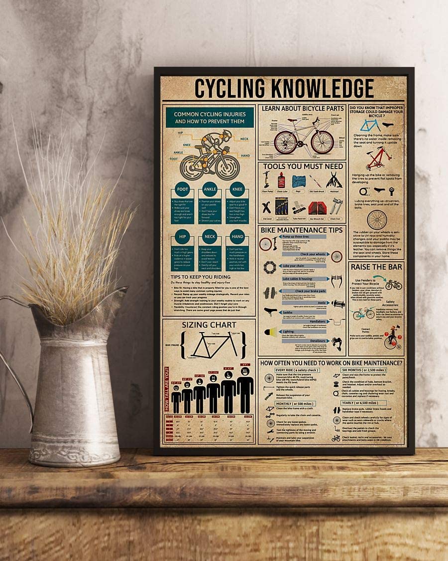 Cycling Knowledge 1208