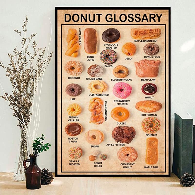 Donut Glossary, Baking Knowledge, Baking, Baking, Baking Kitchen, Baker Knowledge