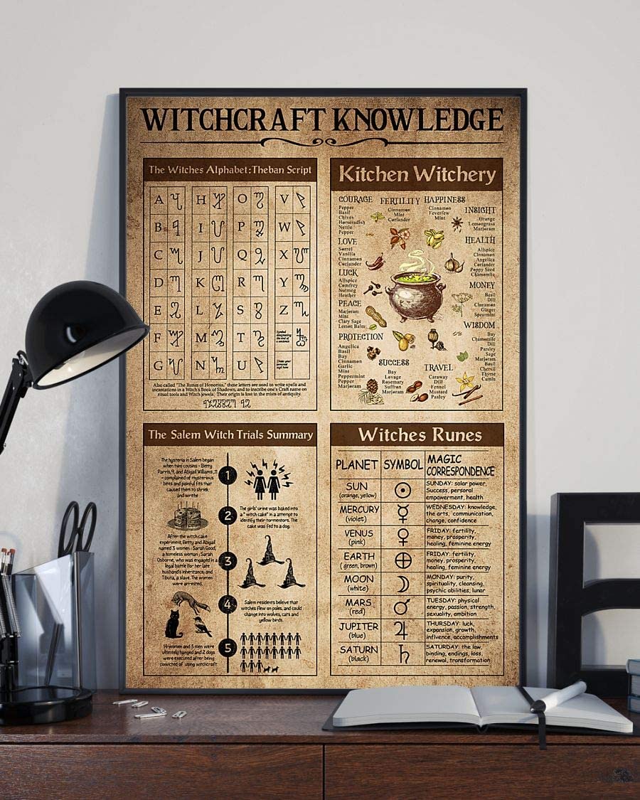 Witchcraft Knowledge Kitchen Witchery 1208