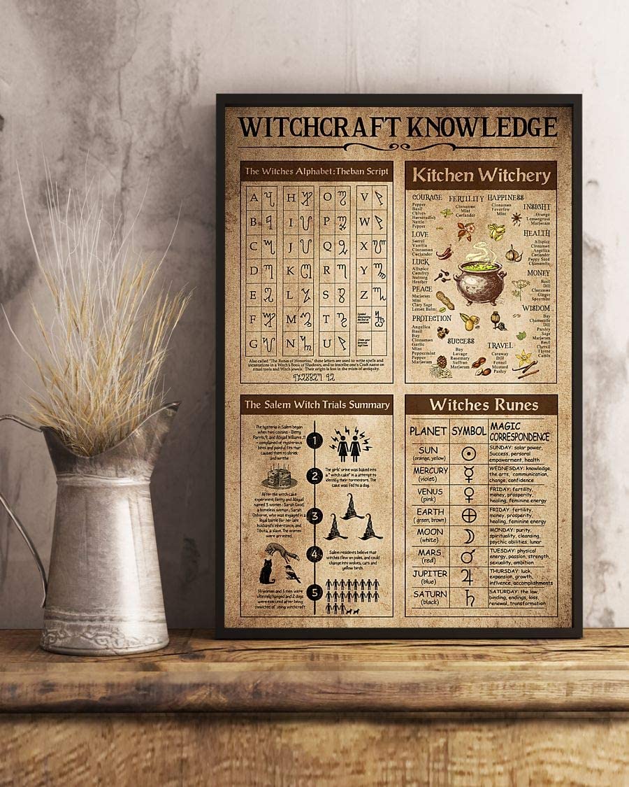 Witchcraft Knowledge Kitchen Witchery 1208