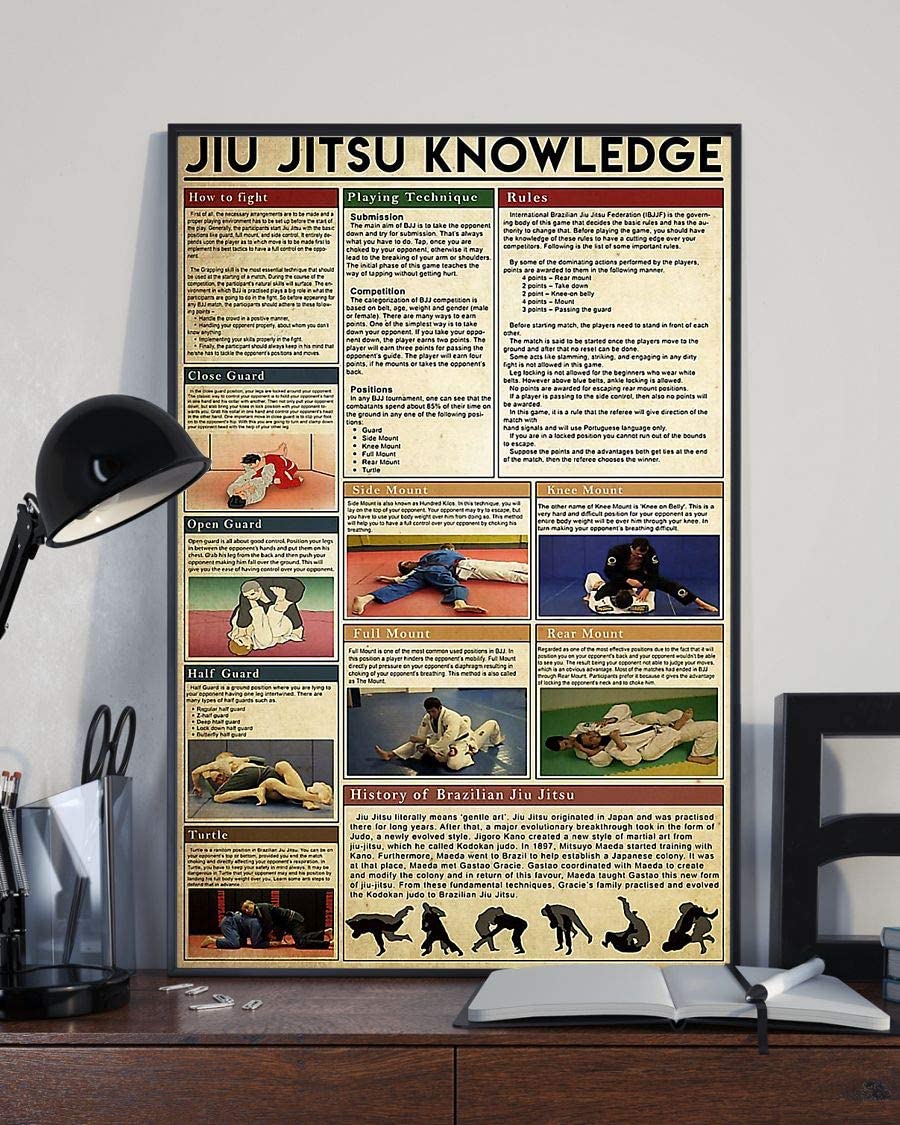 Jiu Jitsu Knowledge 1208