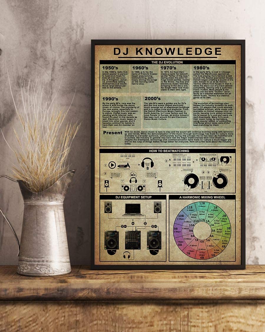 Dj Knowledge The Dj Evolution 1208
