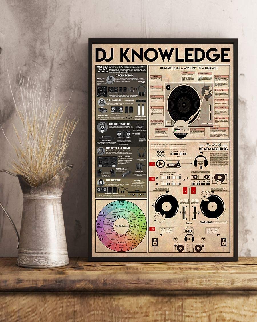 Dj Knowledge Turntable Basics Anatomy Of A Turntable 1208