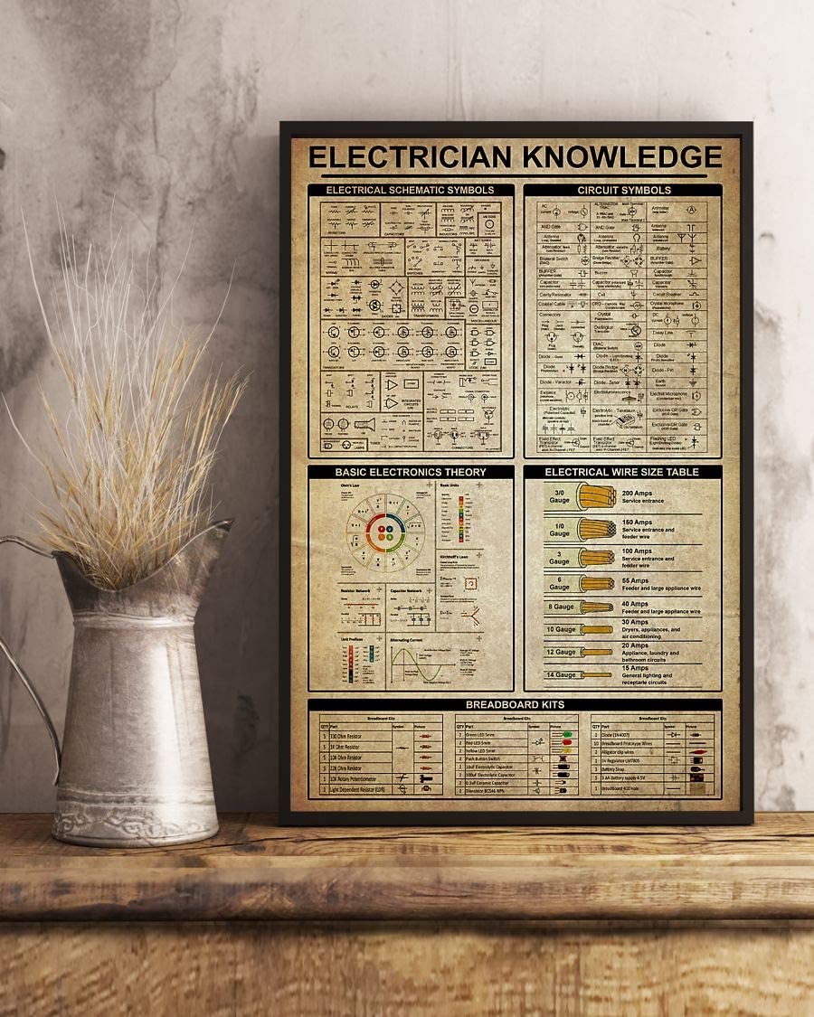 Electrician Knowledge Basic Electronics Theory 1208