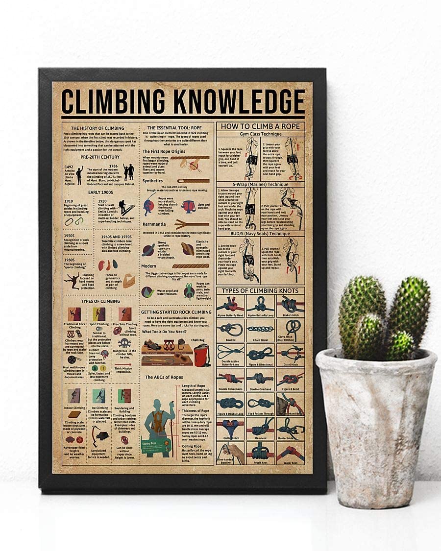 Climbing Knowledge How To Climb A Rope Types Of Climbing Knots 1208