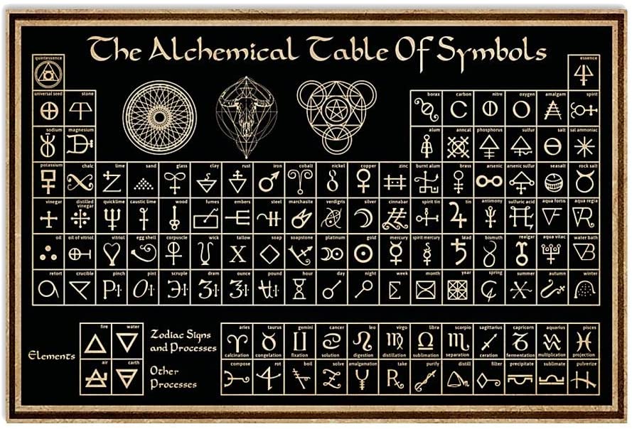Retro The Alchemical Table Of Symbols Witch Horizontal